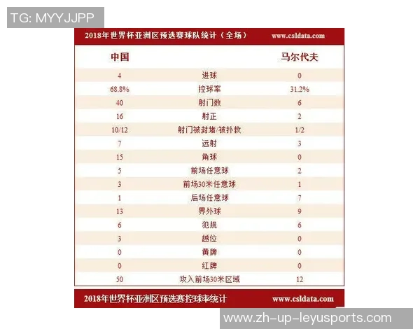 足球库存管理策略探讨提升球队运营效率与资源配置优化